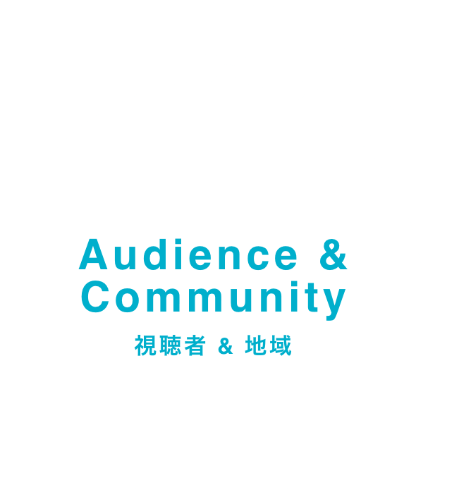 視聴者＆地域
